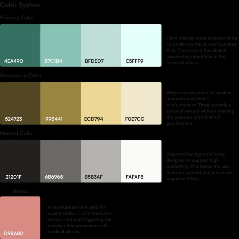 Color System