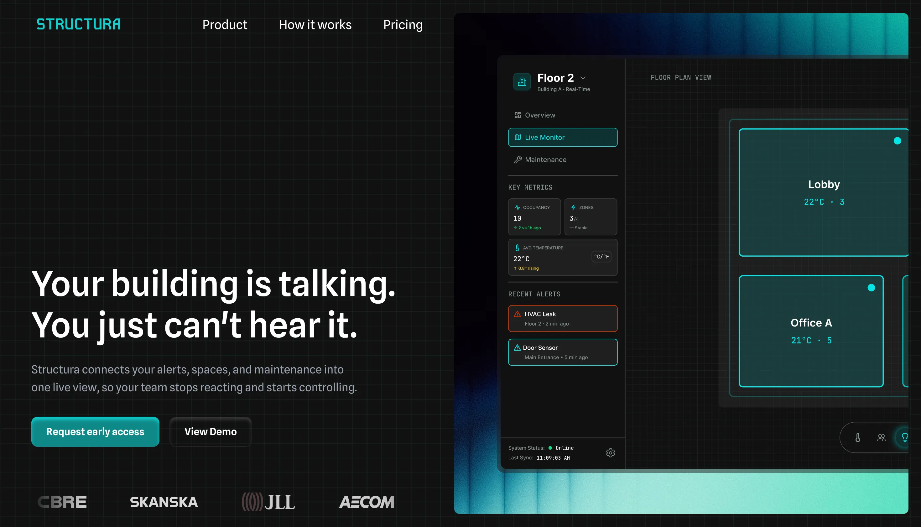Structura landing page